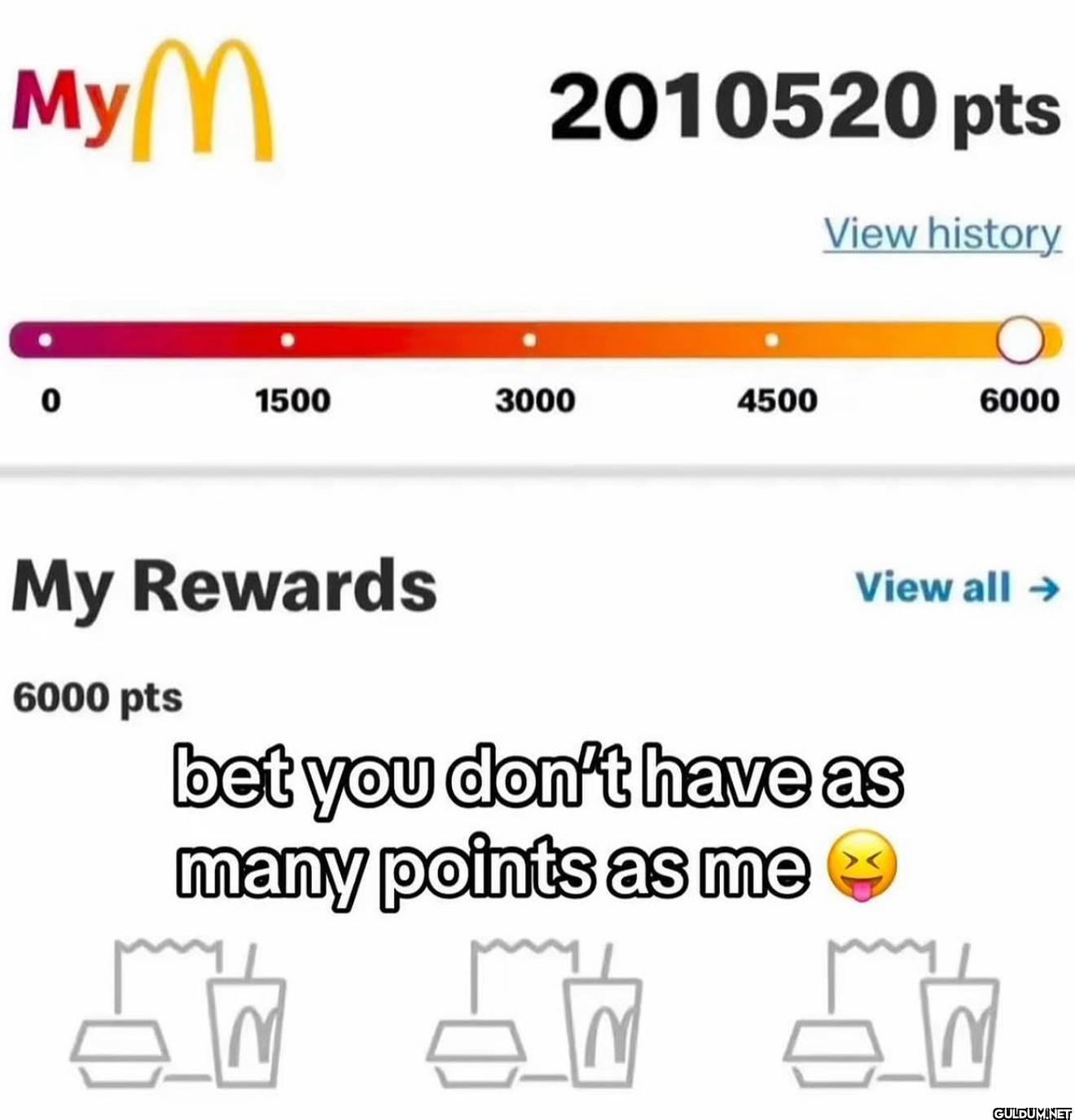 MyM 2010520 pts View...