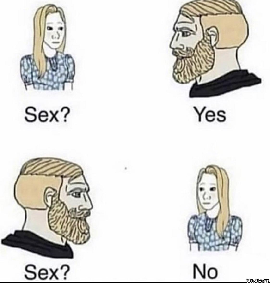 Popular post
