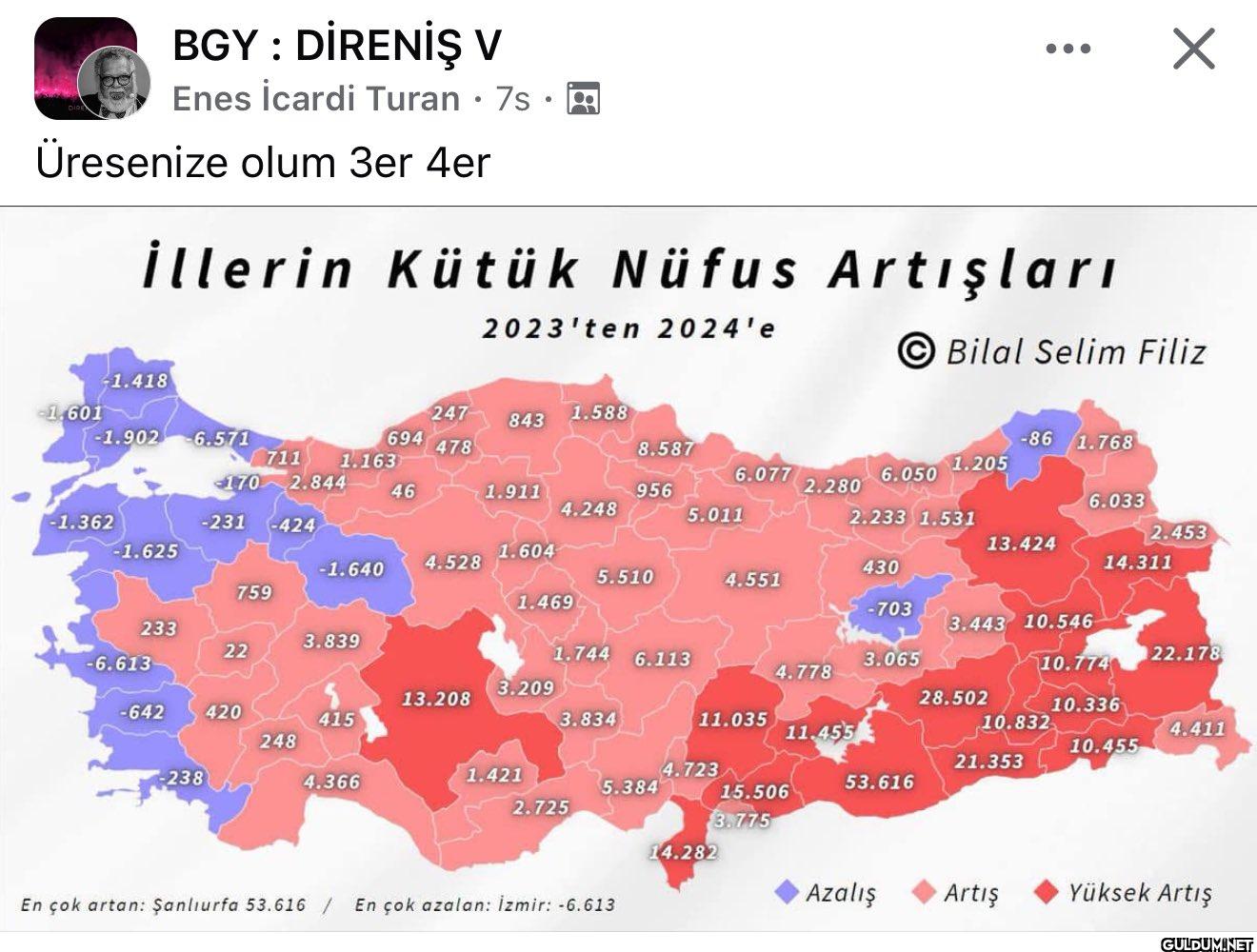2024’te nüfus artış hızı...
