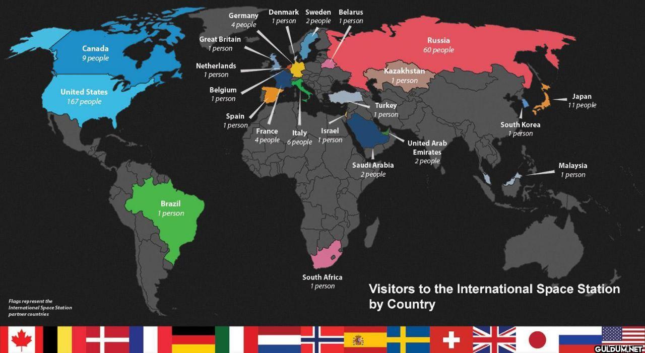 Visitors to the...
