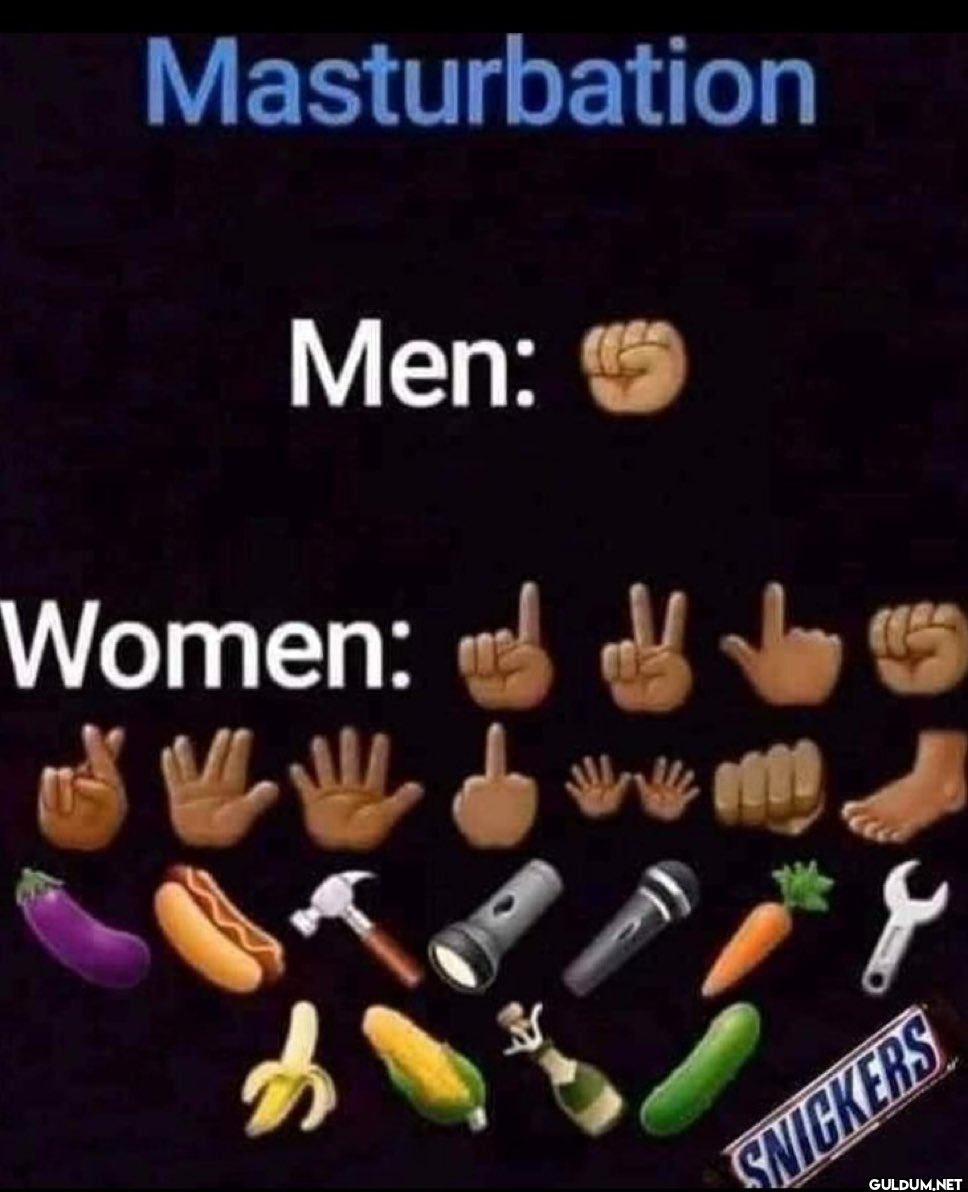 Masturbation Men: $ Women: SNICKERS