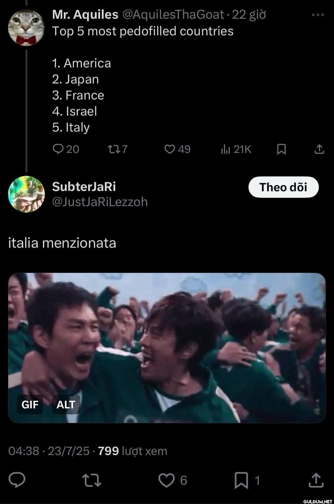 • 22 giò Top 5 most...