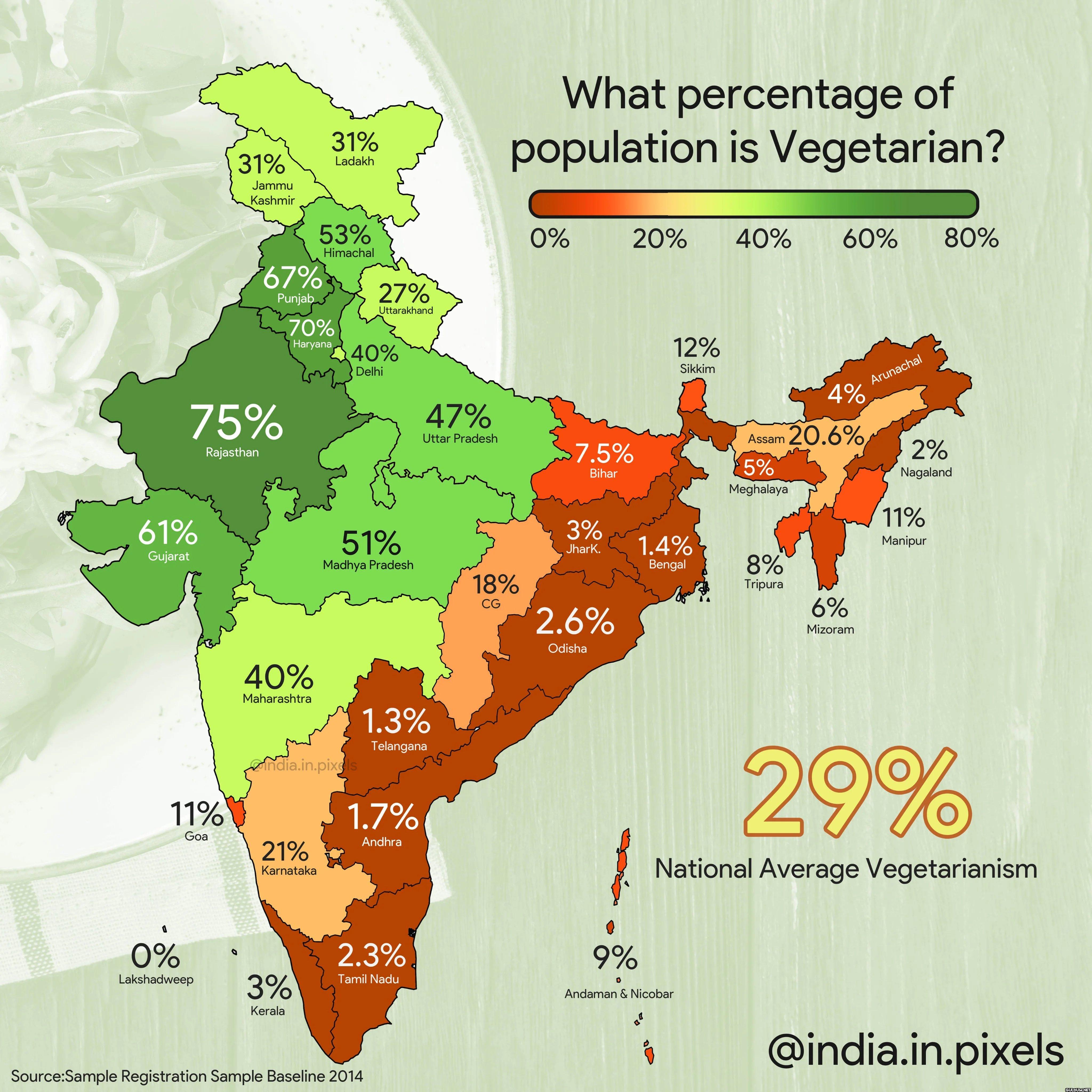 Map of Vegetarians in...