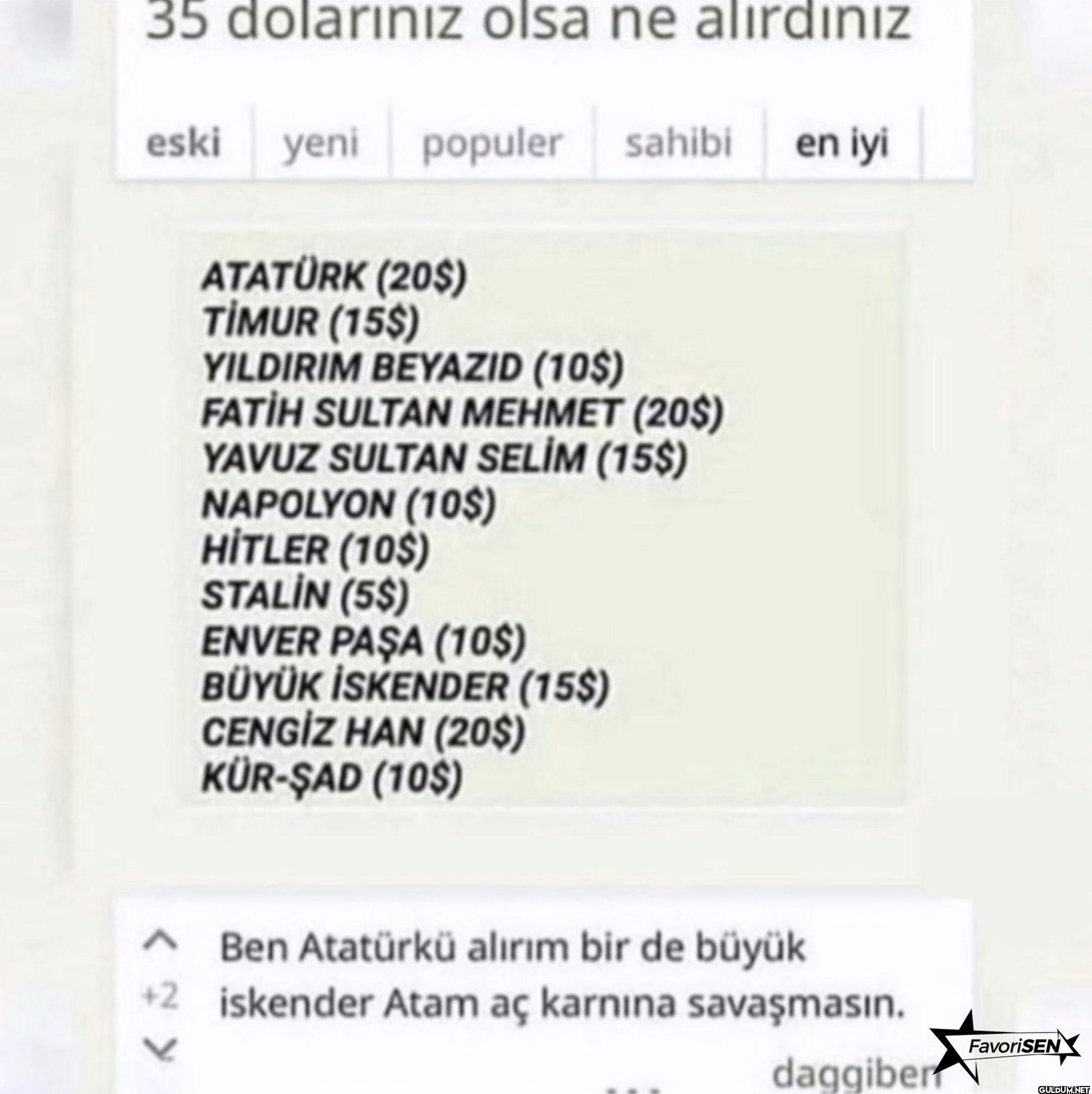 Tarihin en iyisi...