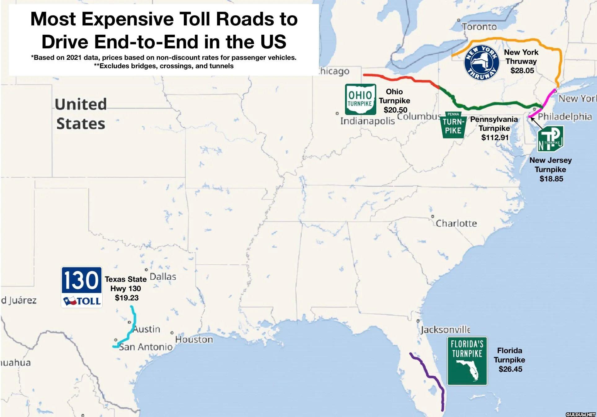 Most Expensive Toll Roads...