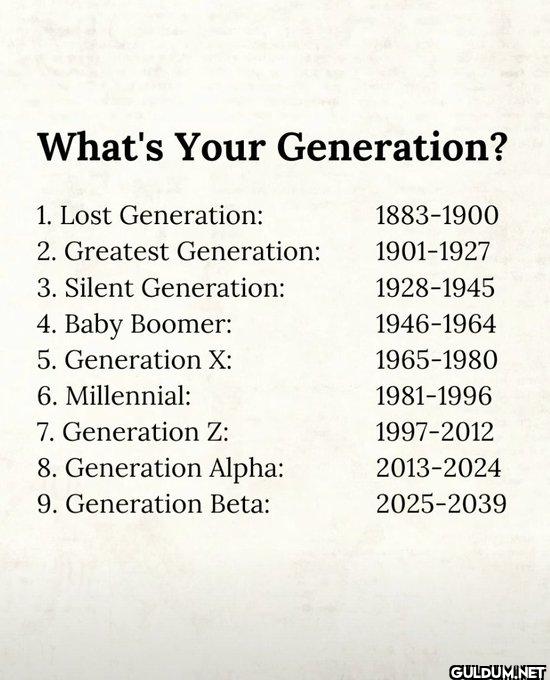 What's your generation?   ...
