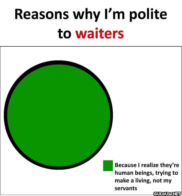 Reasons why I'm polite to...