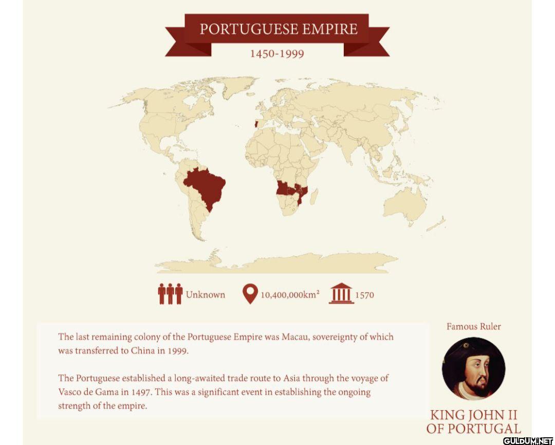 6. Português Empire   ...