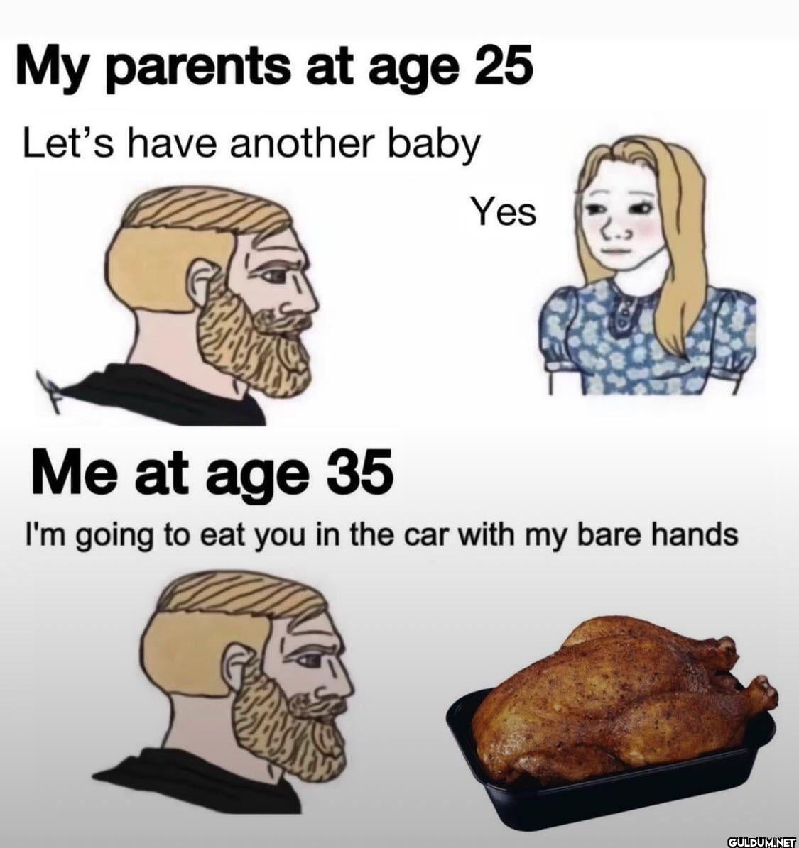 My parents at age 25 Let's...
