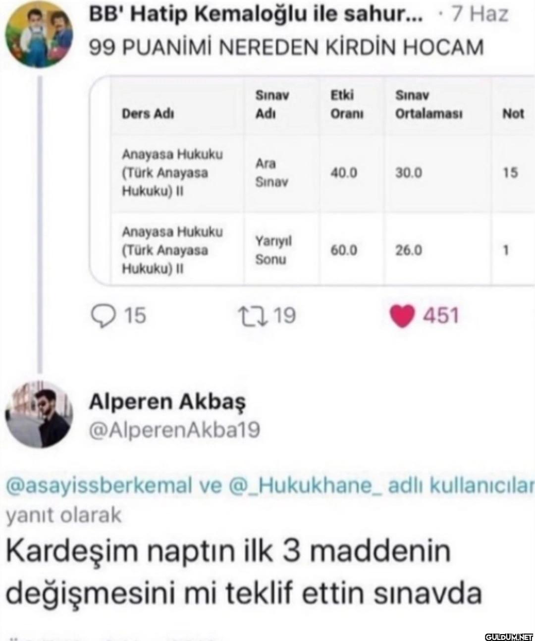 . BB' Hatip Kemaloğlu ile...