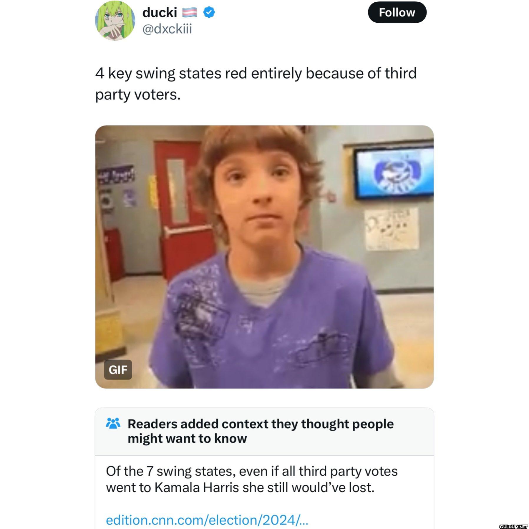 Popular post