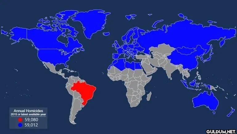 In 2015, Brazil had as...