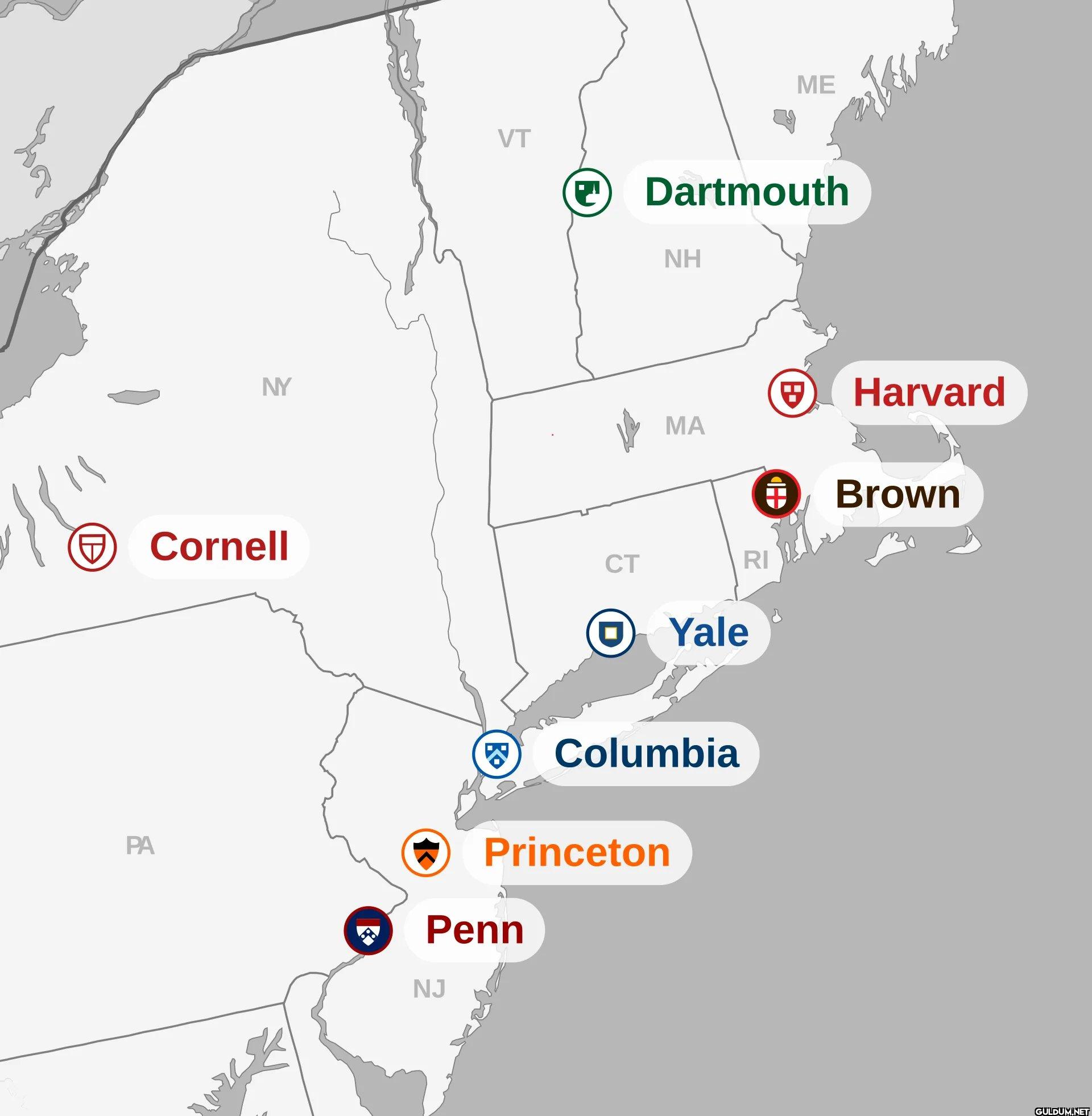 The Ivy League...