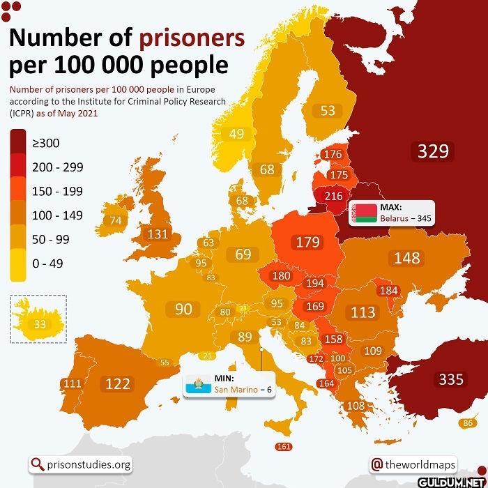 21. Number of Prisoners...