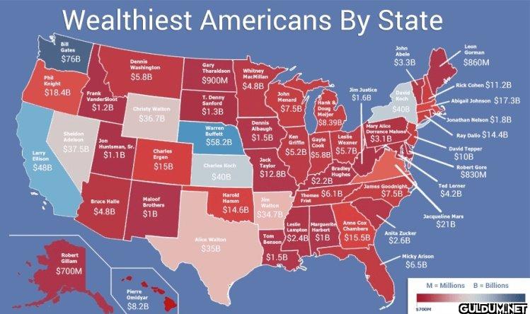4. The wealthiest American...