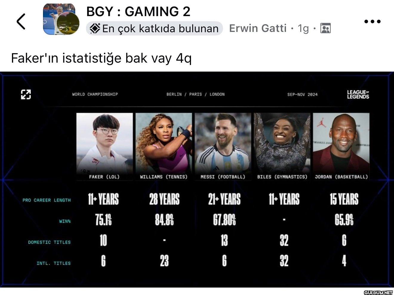 Şunu hazırlarken ne...