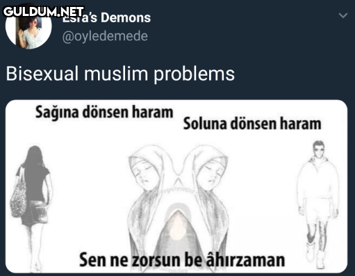 Popular post