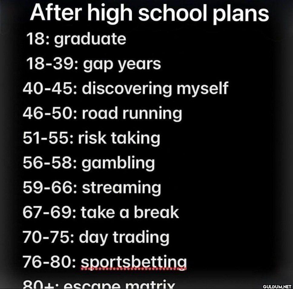 After high school plans 18...