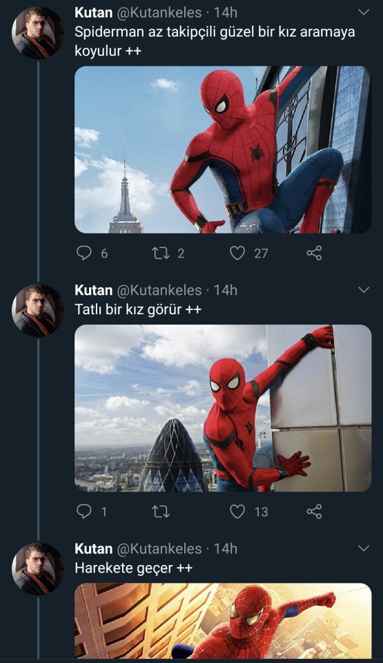 Popular post