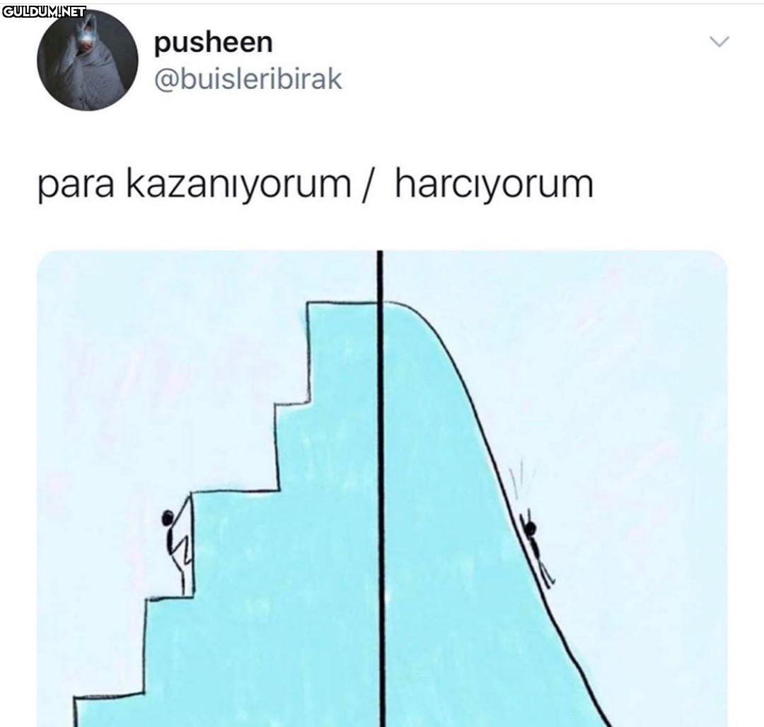 Daha iyi anlatılmaz...