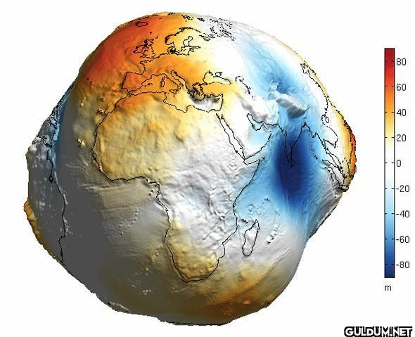Earth’s gravity isn’t...