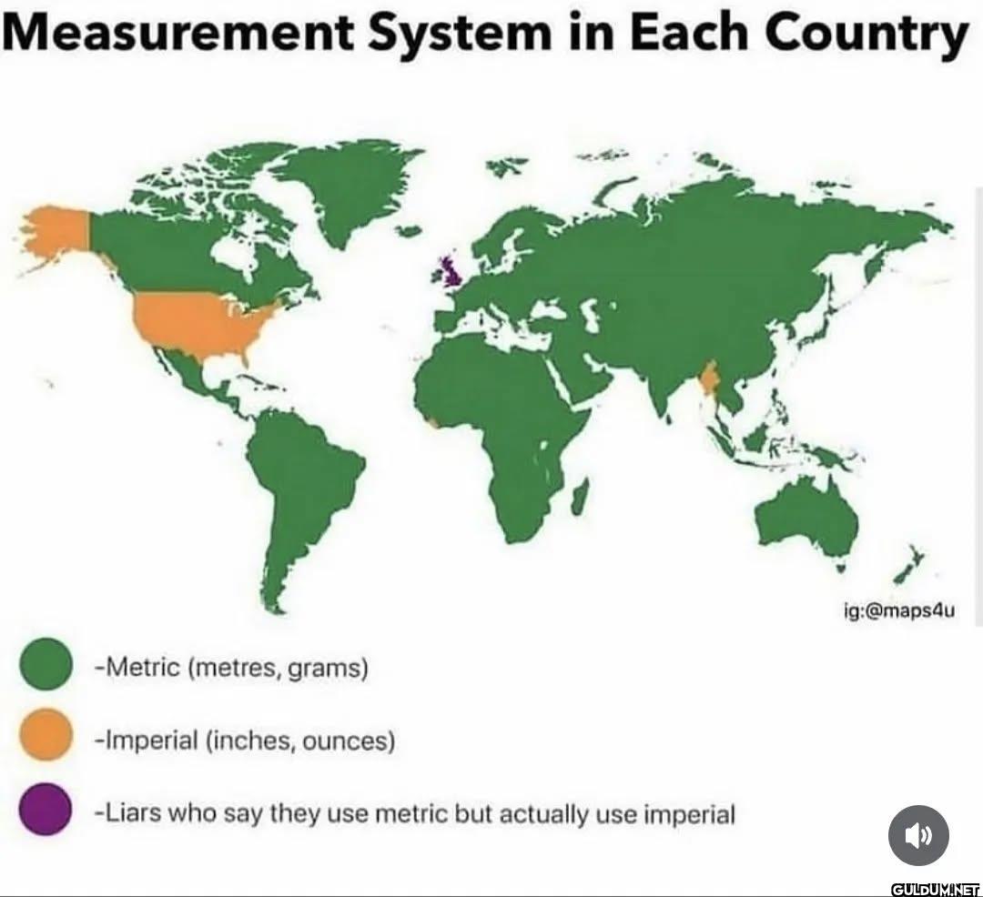 Measurement system in each...