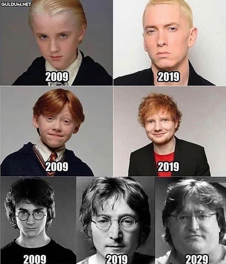 2009 2019 2009 2019 2009...