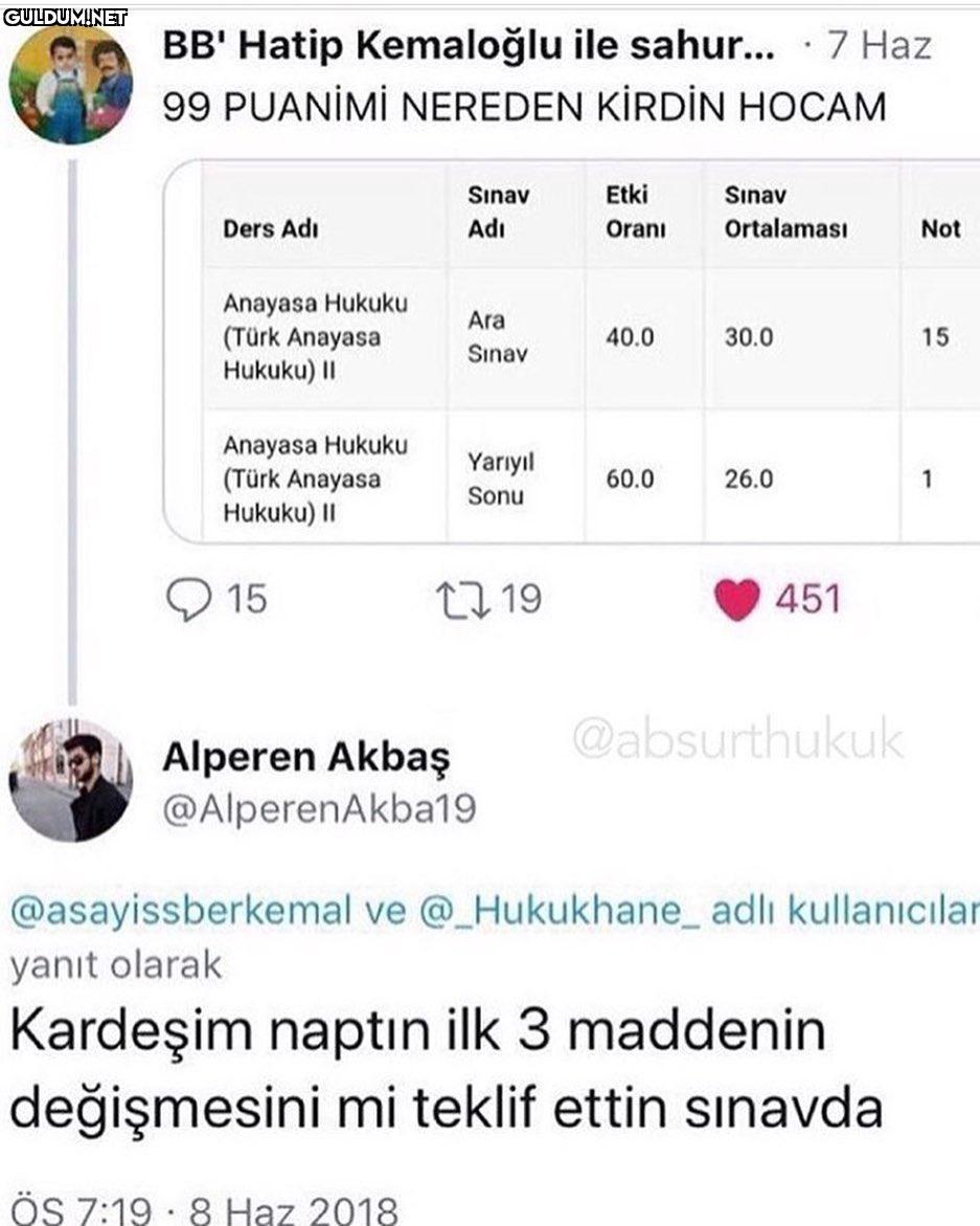 ALDJSLFKDKDK BB' Hatip...