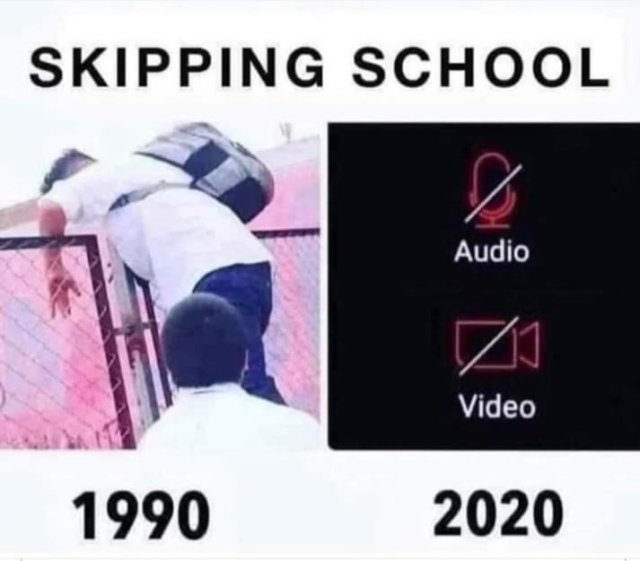 Skipping school 1990 vs 2020.
