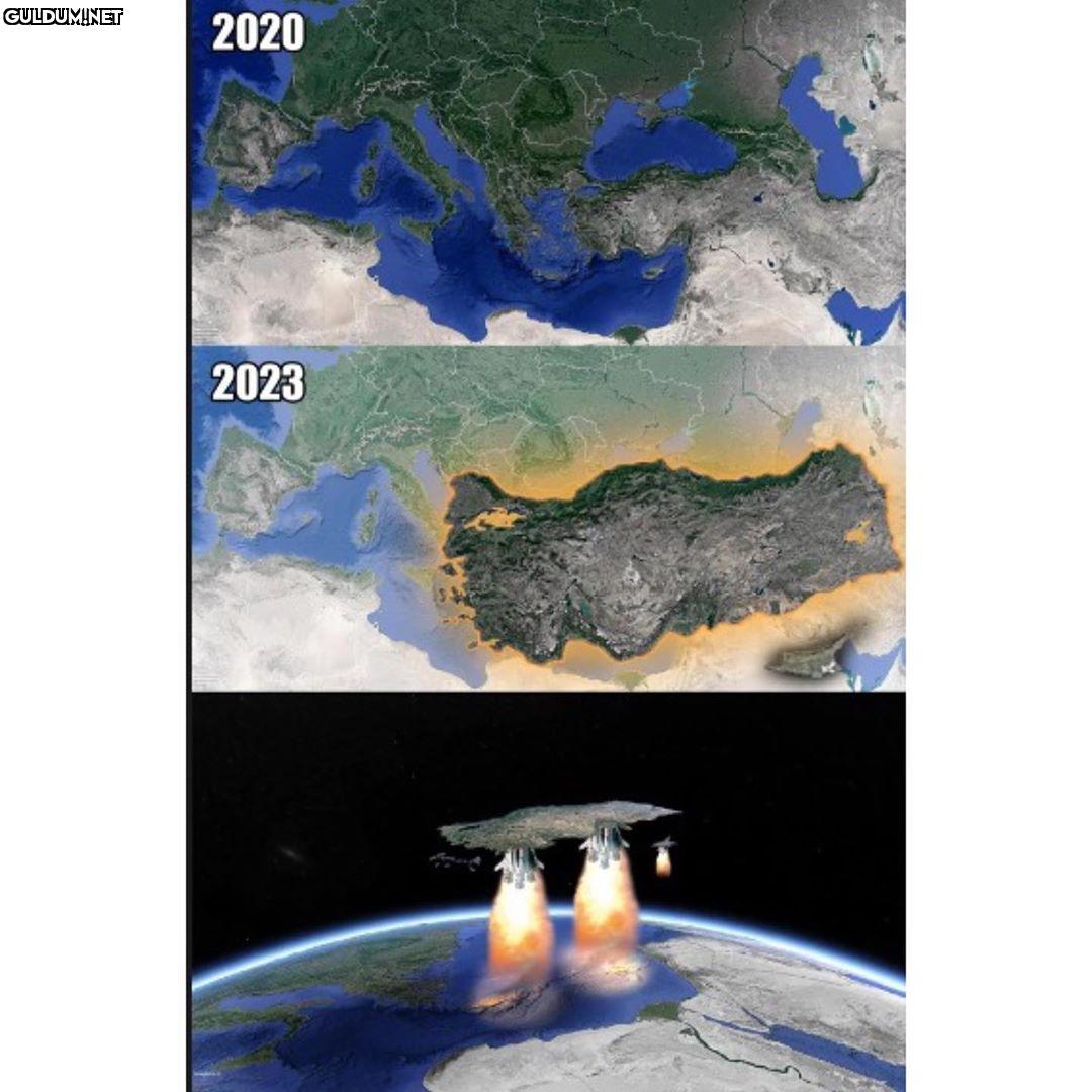 2020 2023   Kaynak