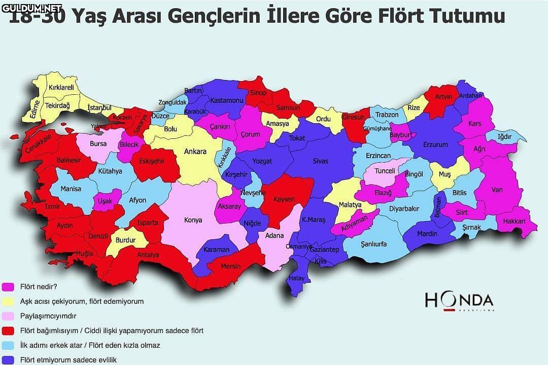 Neden böyle bi harita var...