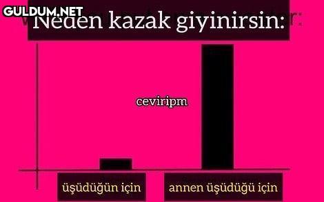Annelerin sıkı giydirme...