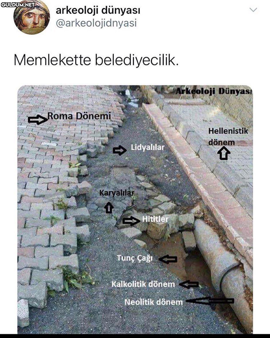 arkeoloji dünyası...