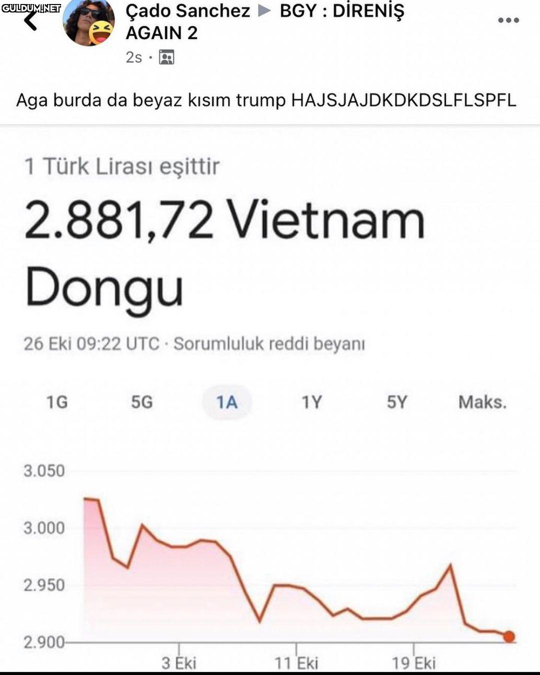 yavaş yavaş dünyayı ele...