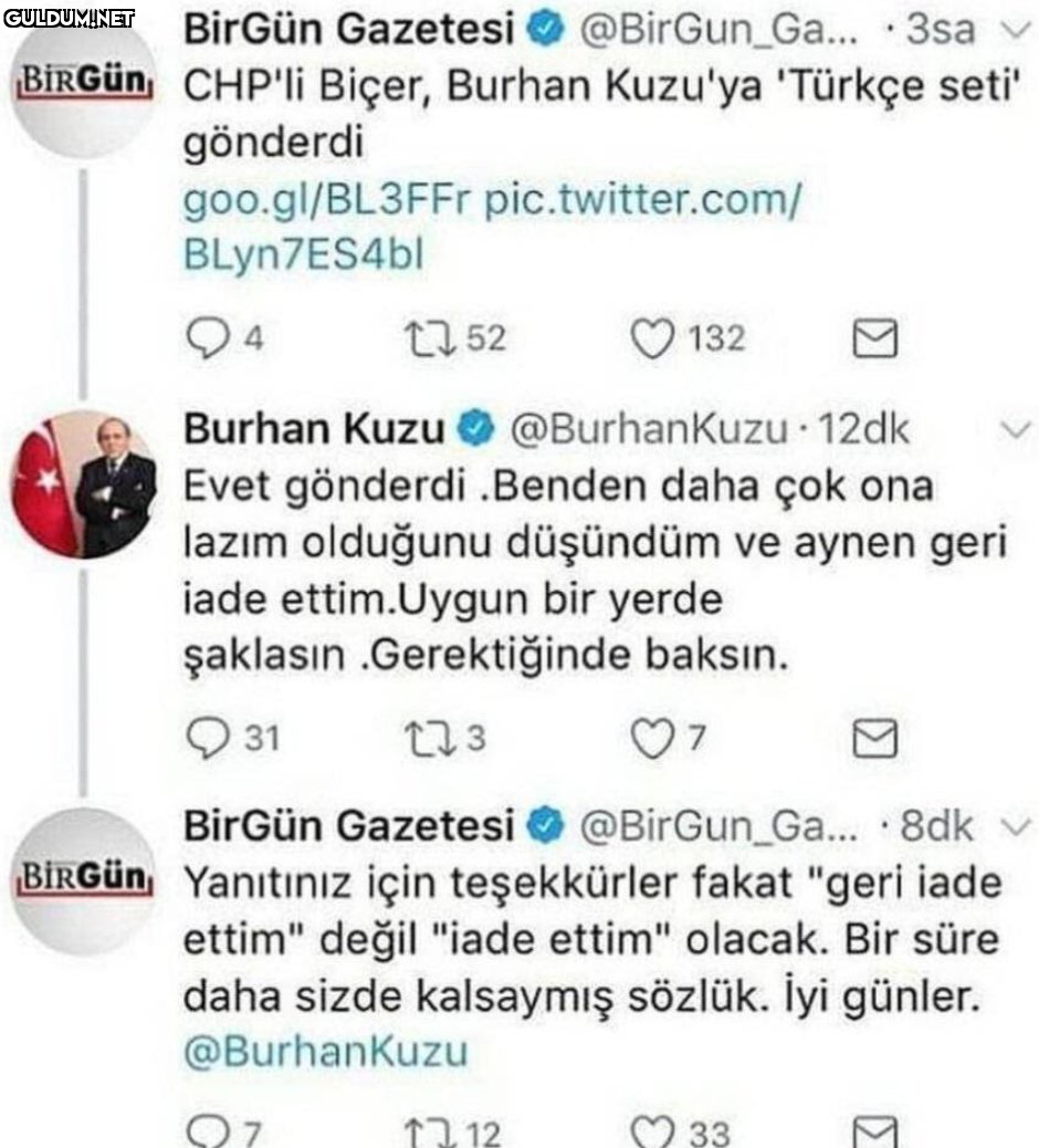 BirGün Gazetesi O...