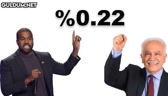 %0.22   Kaynak