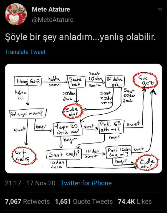 Mete Atatüre'nin sokağa...