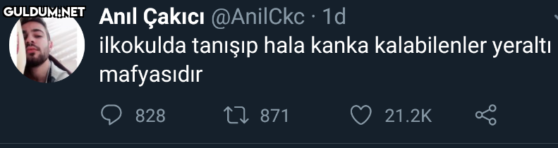 Popular post
