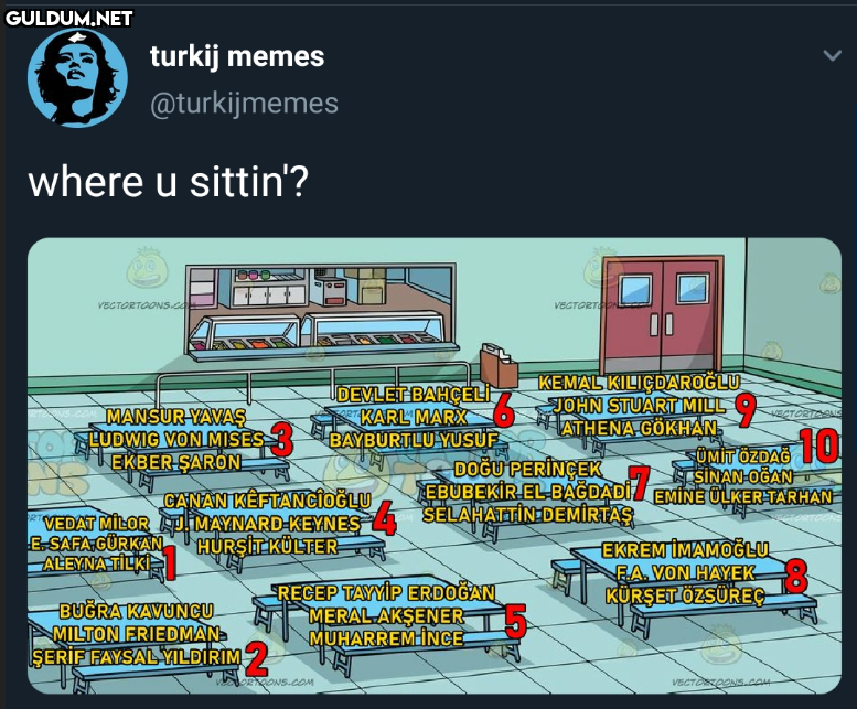 siz kaç numaraya...