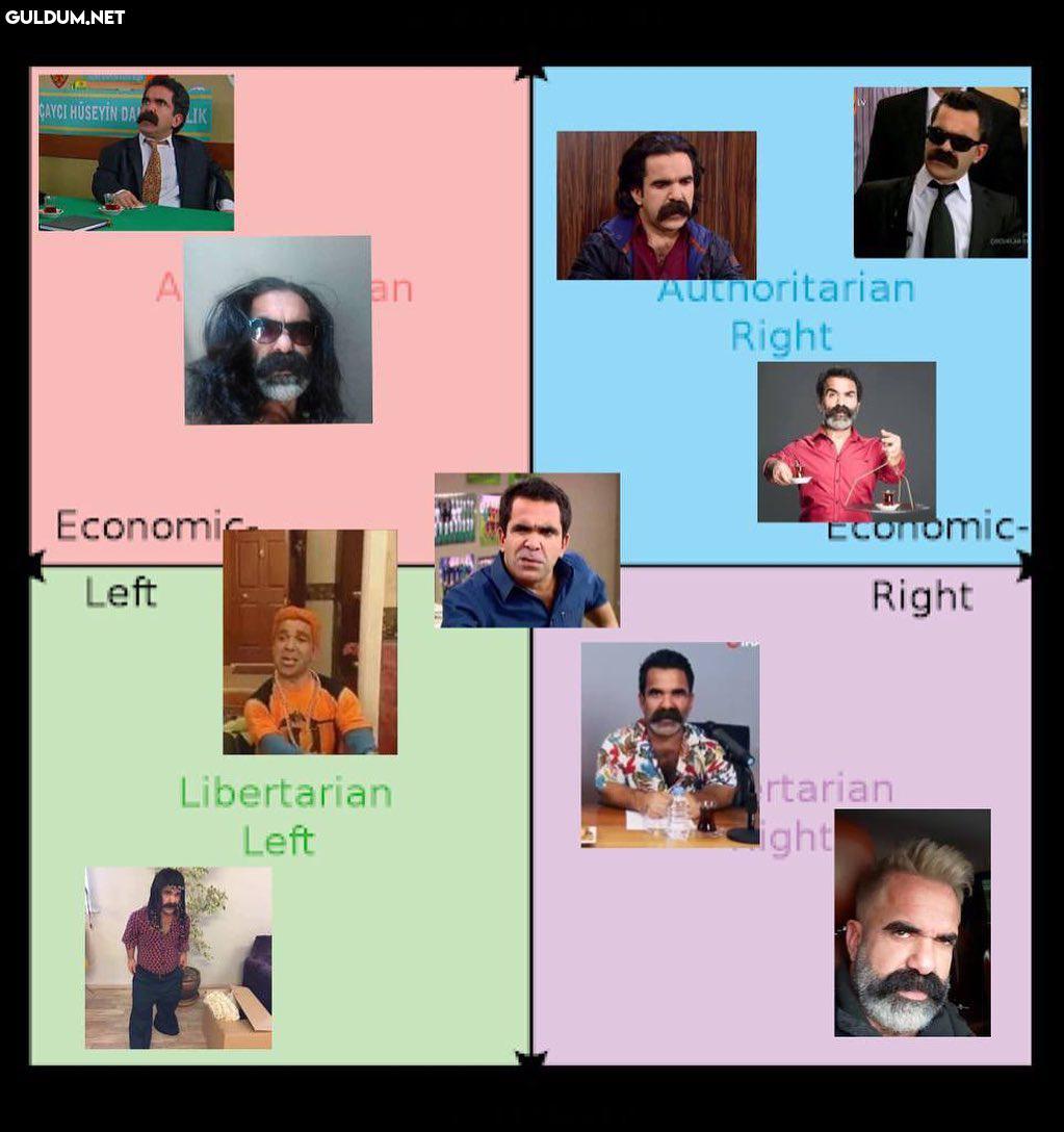 Siyaset öğreniyorum CAYCI...