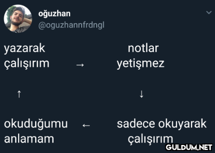 oğuzhan @oguzhannfrdngl...