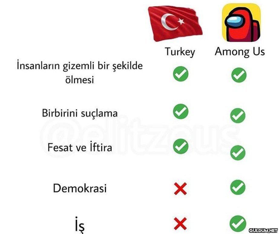 Popular post