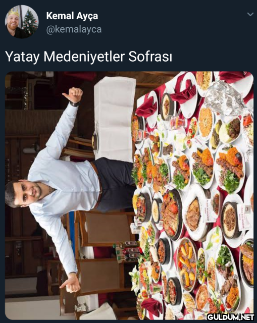 Popular post