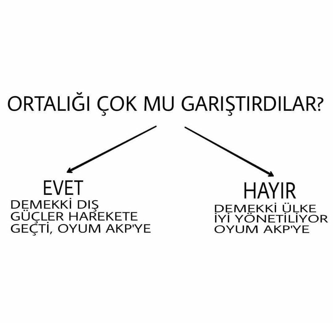 ORTALIĞI ÇOK MU...