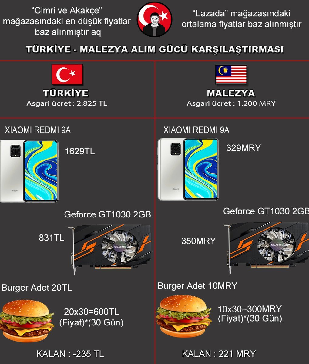üzgünüm 🥺😔...