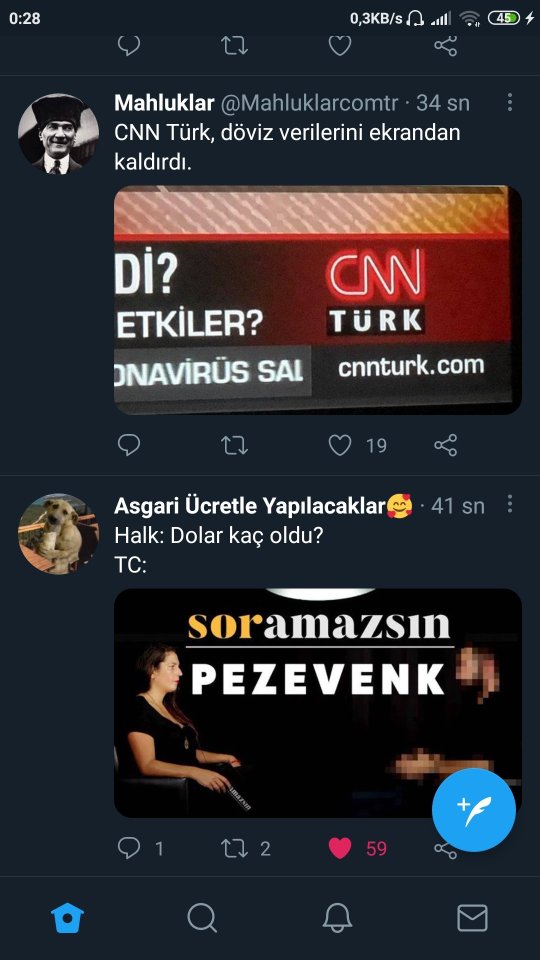 Cnn Türk döviz verilerini...
