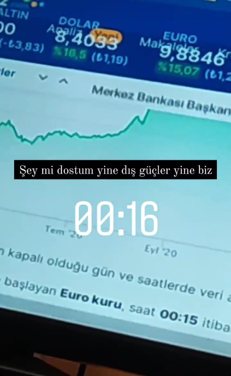Merkez Bankası: Başkan Şey...