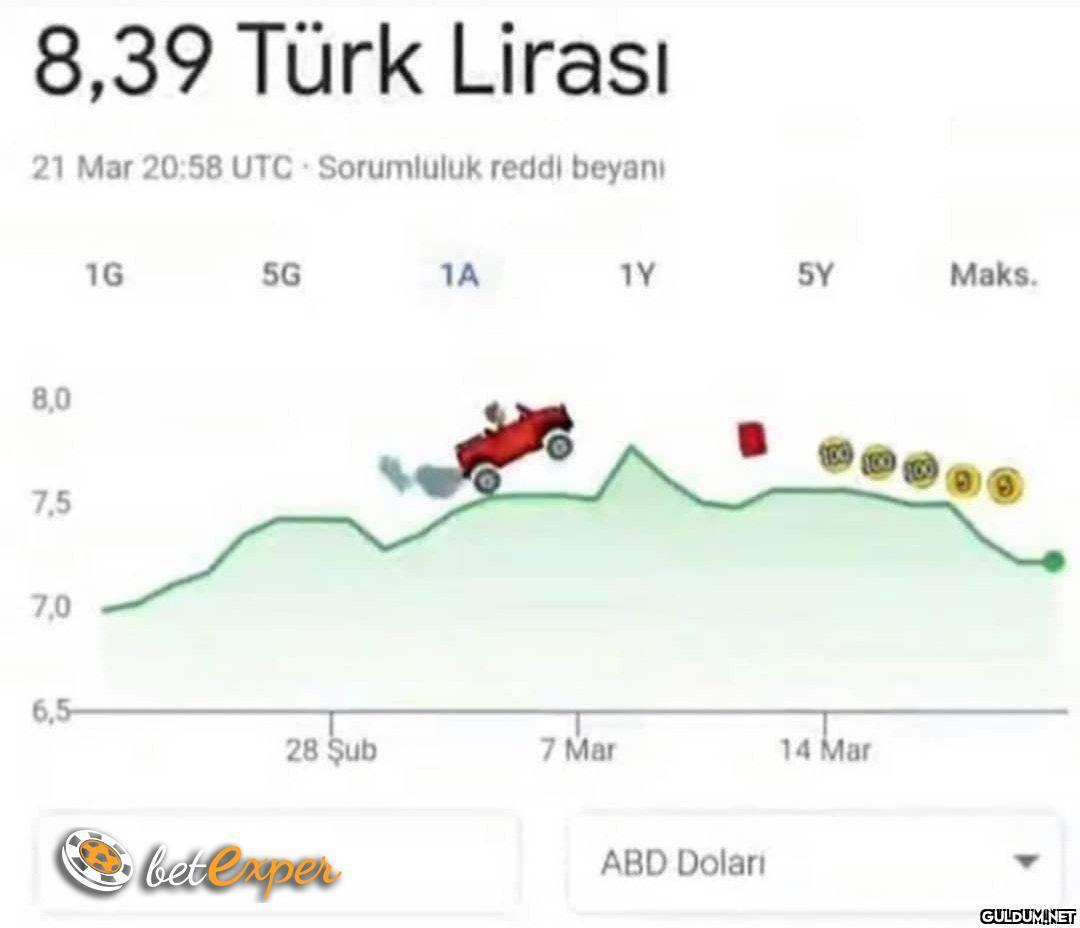 Bu lvl çok zor ya     Kaynak