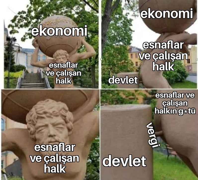 ekonomi ekonomi esnaflar...