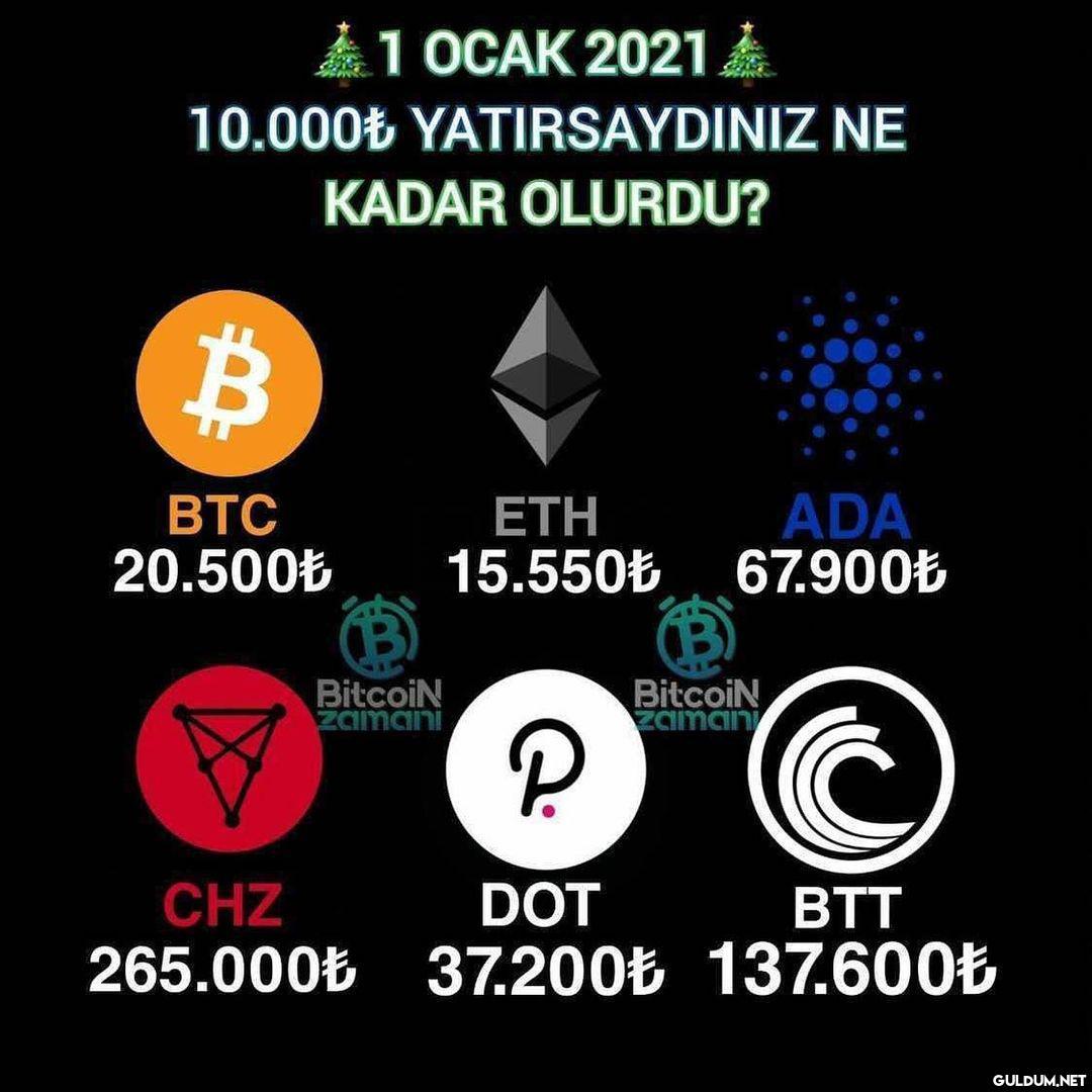 1 OCAK 2021 10.000Ł...